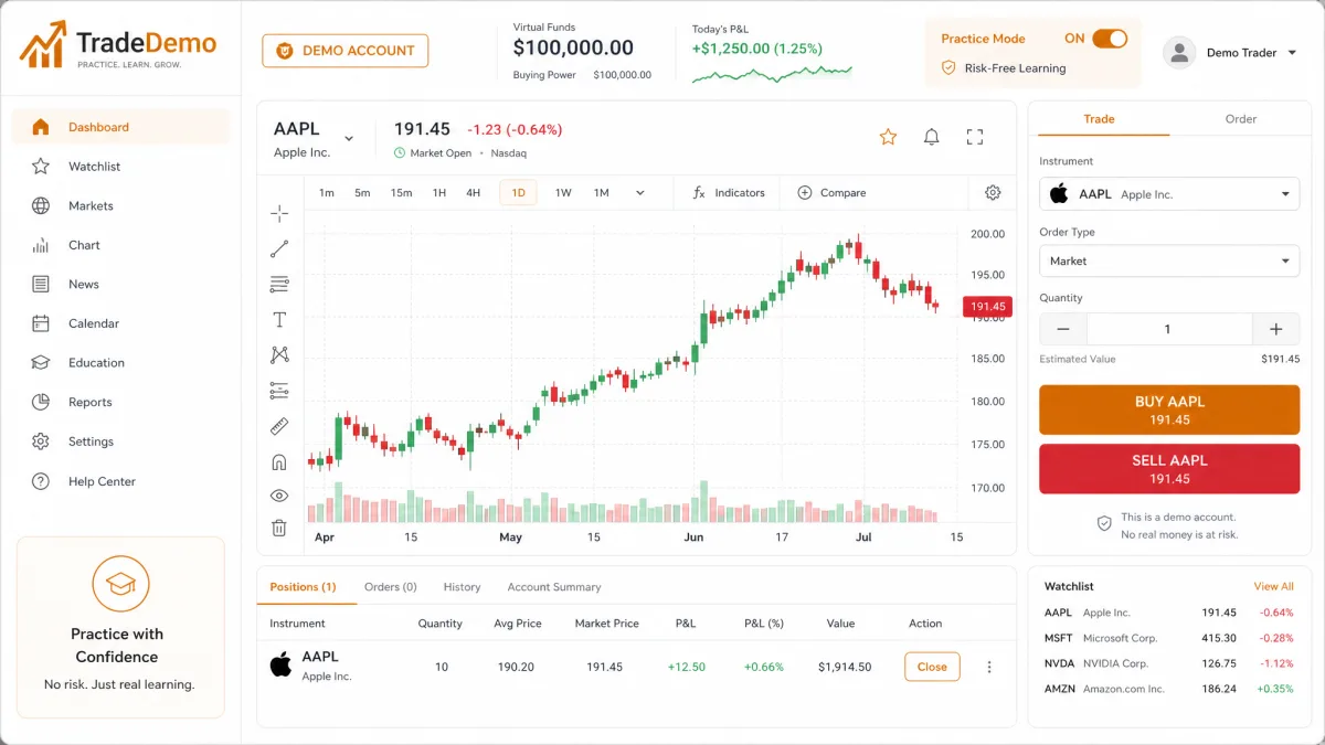 Luna Rendisto — interfaccia del conto demo