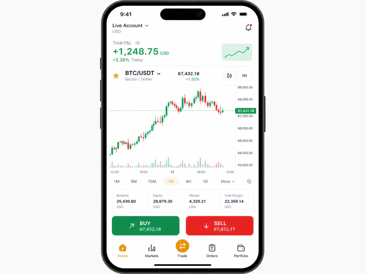 Luna Rendisto — schermate dell'app di trading mobile